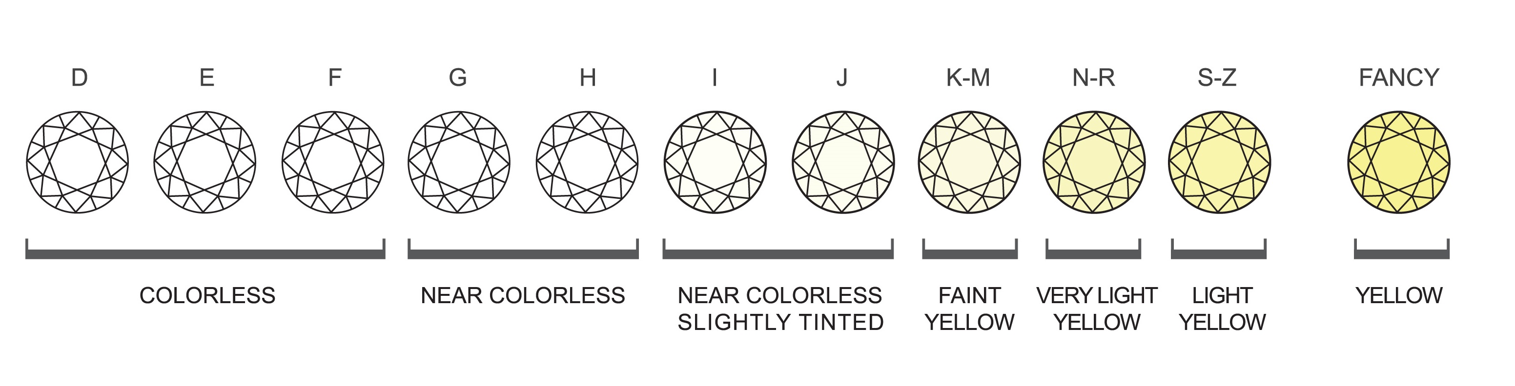 carat